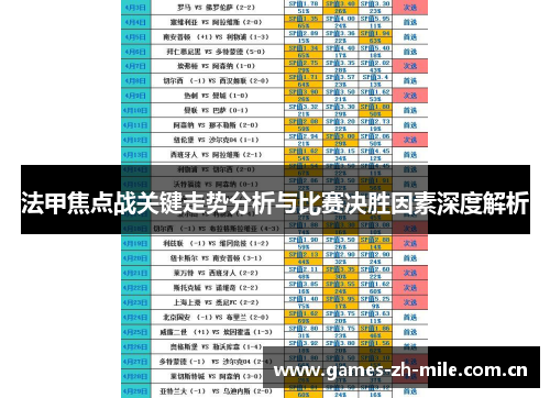 法甲焦点战关键走势分析与比赛决胜因素深度解析 法甲焦点战关键走势分析与比赛决胜因素深度解析